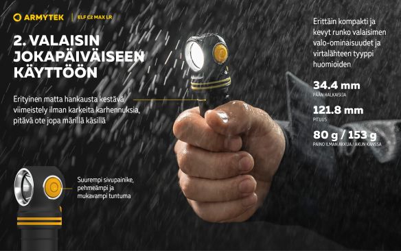 Armytek Elf C2 Max LR USB-C ladattava otsalamppu, 4500 lm
