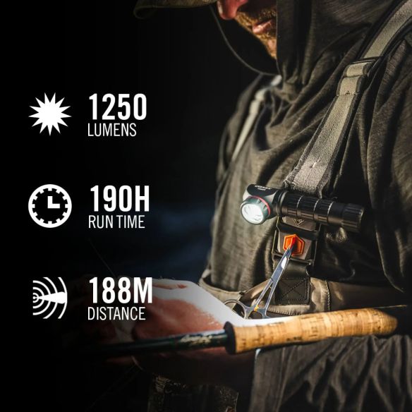Coast TXM50R ladattava otsalamppu, 1250 lm
