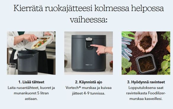 FoodCycler Eco 5 ruokajätteen kierrätyskoneen toiminta