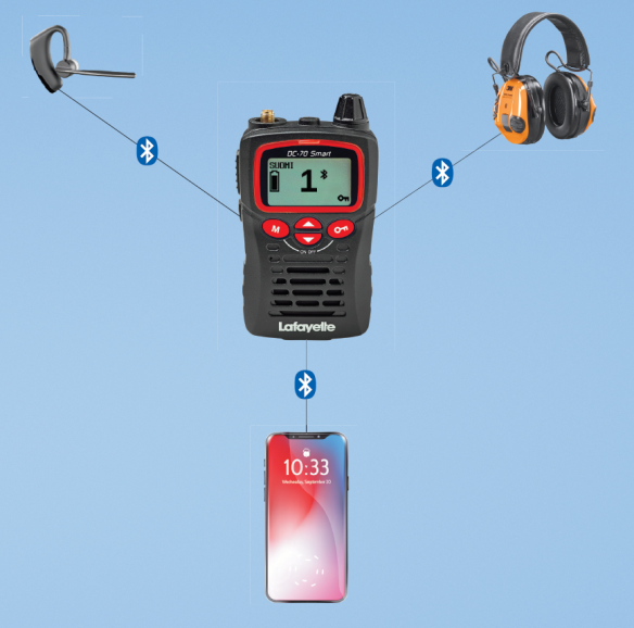 Lafayette Smart-BT VHF puhelin Bluetooth yhteydellä
