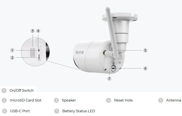 Reolink Argus Eco 3MP USB-C AI valvontakameran osat