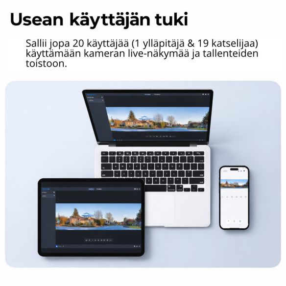 Reolink Elite WiFi 8MP WiFi 6 valvontakamera kayttäjät